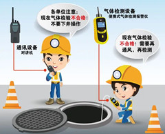 竟陵街道有限空间操作说明